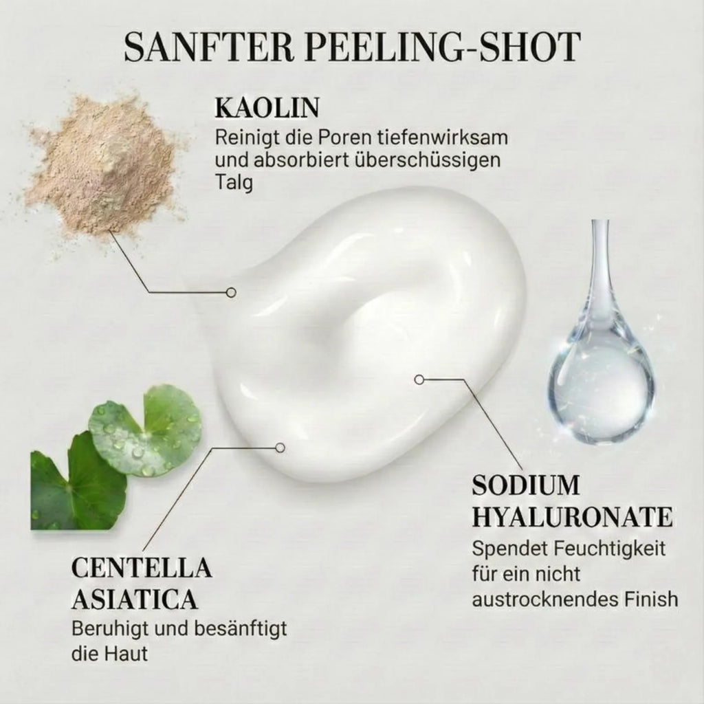 Basis Lab Peel Shot Duo — Dein 2-Schritt-Ritual für reine Haut
